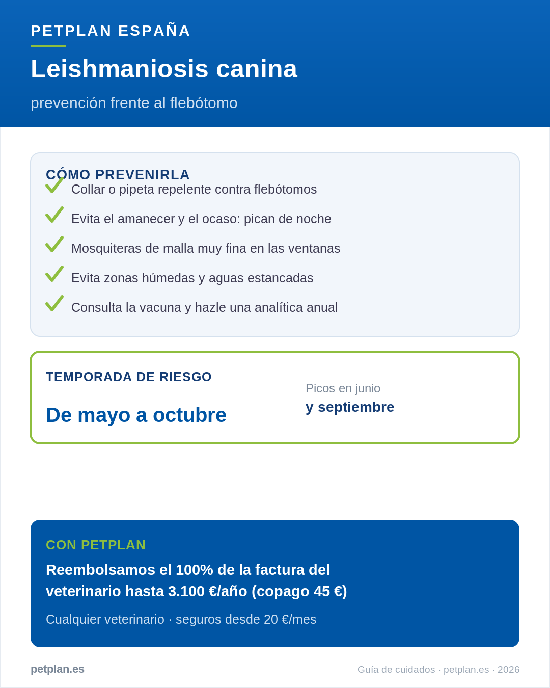 Infografía: prevención de la leishmaniosis canina frente al flebótomo